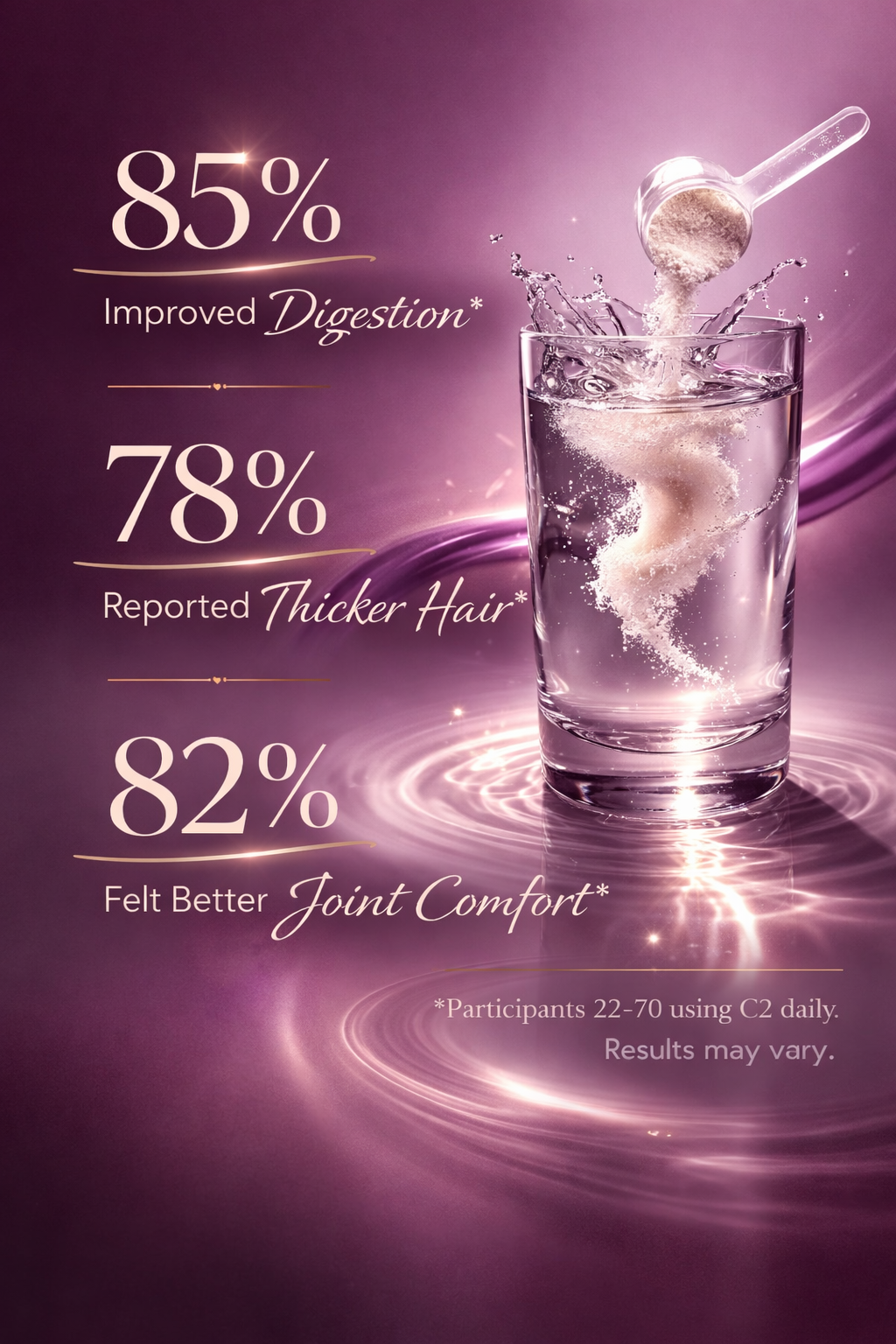 C2 Colostrum + Collagen Complex
