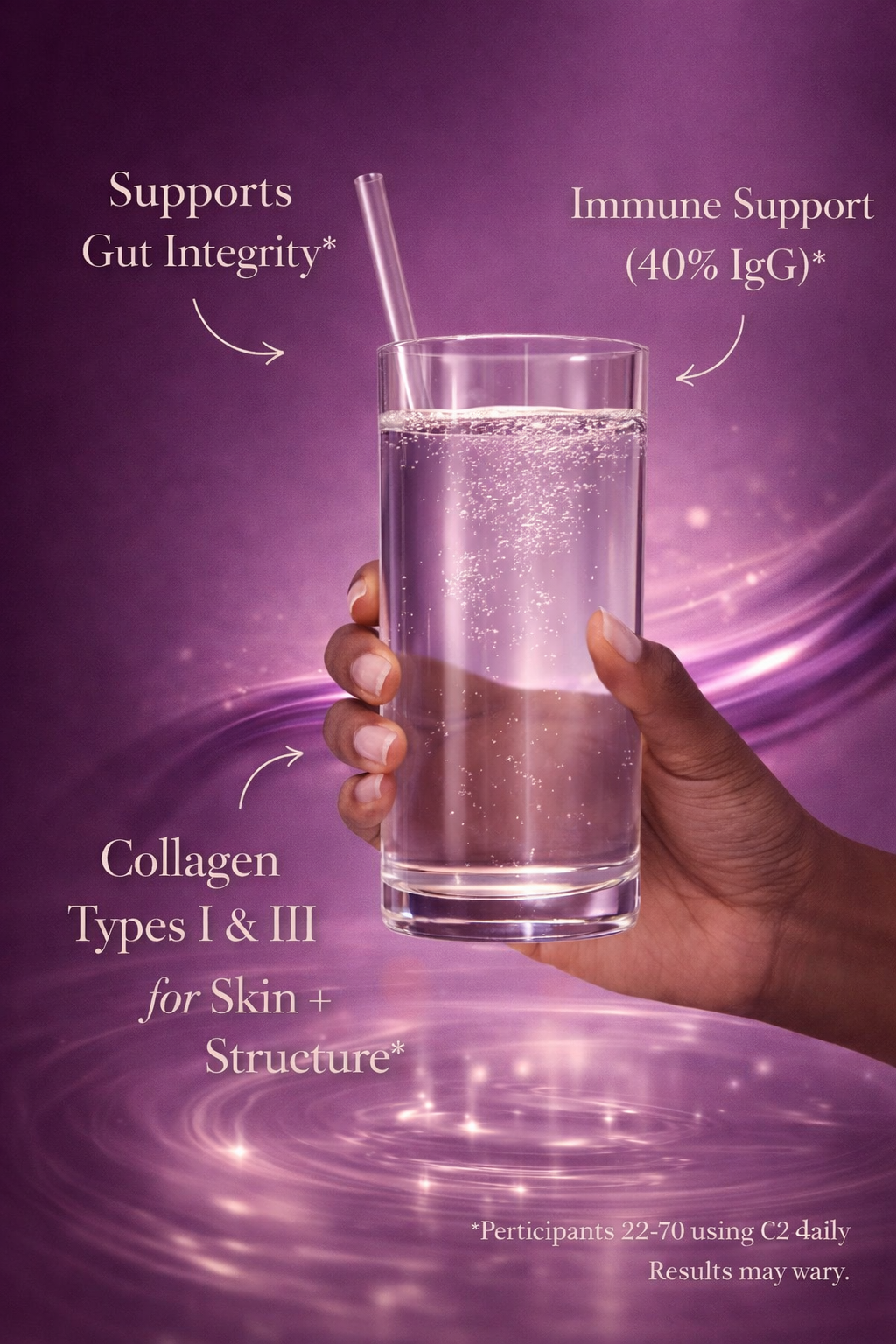 C2 Colostrum + Collagen Complex
